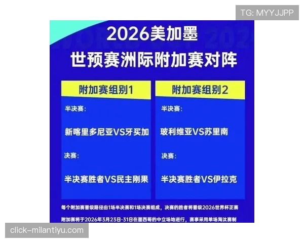 2026世界杯抽签分档依据多久更新一次 2026世界杯抽签分档依据多久更新一次